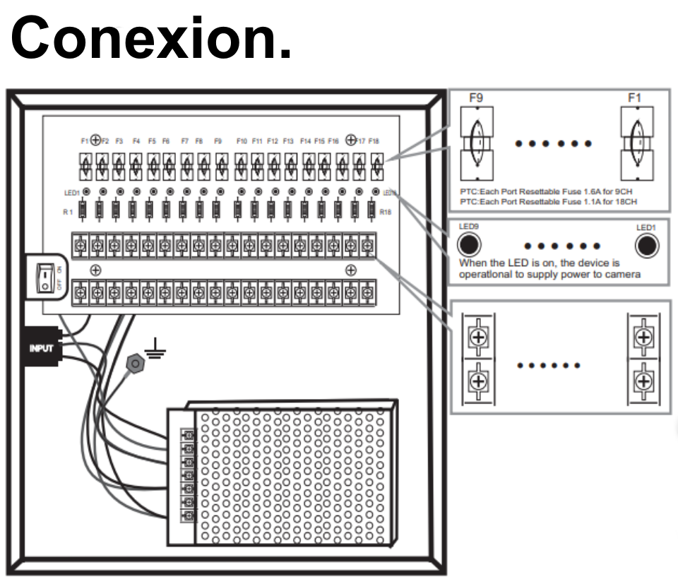 SAXXON PSU1210D9 - Fuente de Poder de 12 vcd/ 10 Amperes/ Para 9 Camaras/ 1.1 Amper por Canal/ Protección contra Sobrecargas/ Certificación UL/ SAXXON PSU1210D9 - Fuente de Poder de 12 vcd/ 10 Amperes/ Para 9 Camaras/ 1.1 Amper por Canal/ Protección contra Sobrecargas/ Certificación UL/